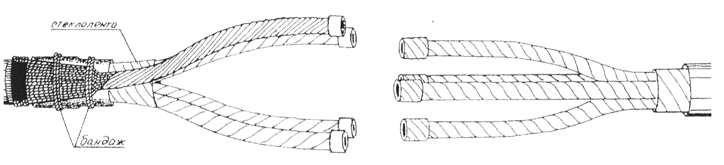 Соединительная муфта марки 4Стп на основе термоусаживаемых изделий для кабелей с бумажной изоляцией на напряжение до 1 кВ