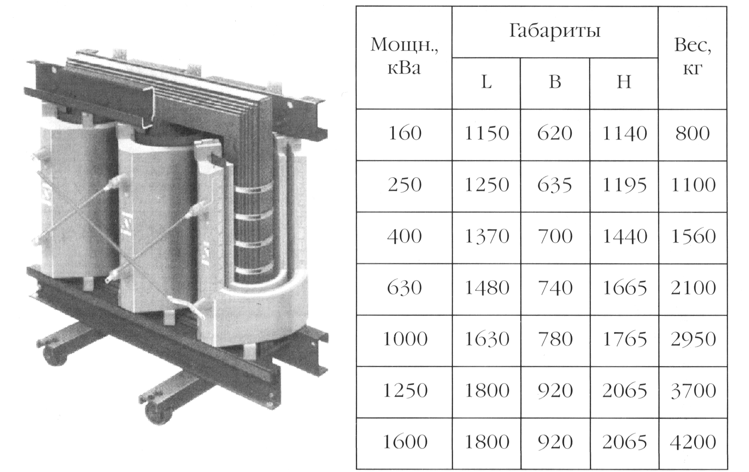 Габариты и вес трансформатора BEZ с литой изоляцией (сухого)
