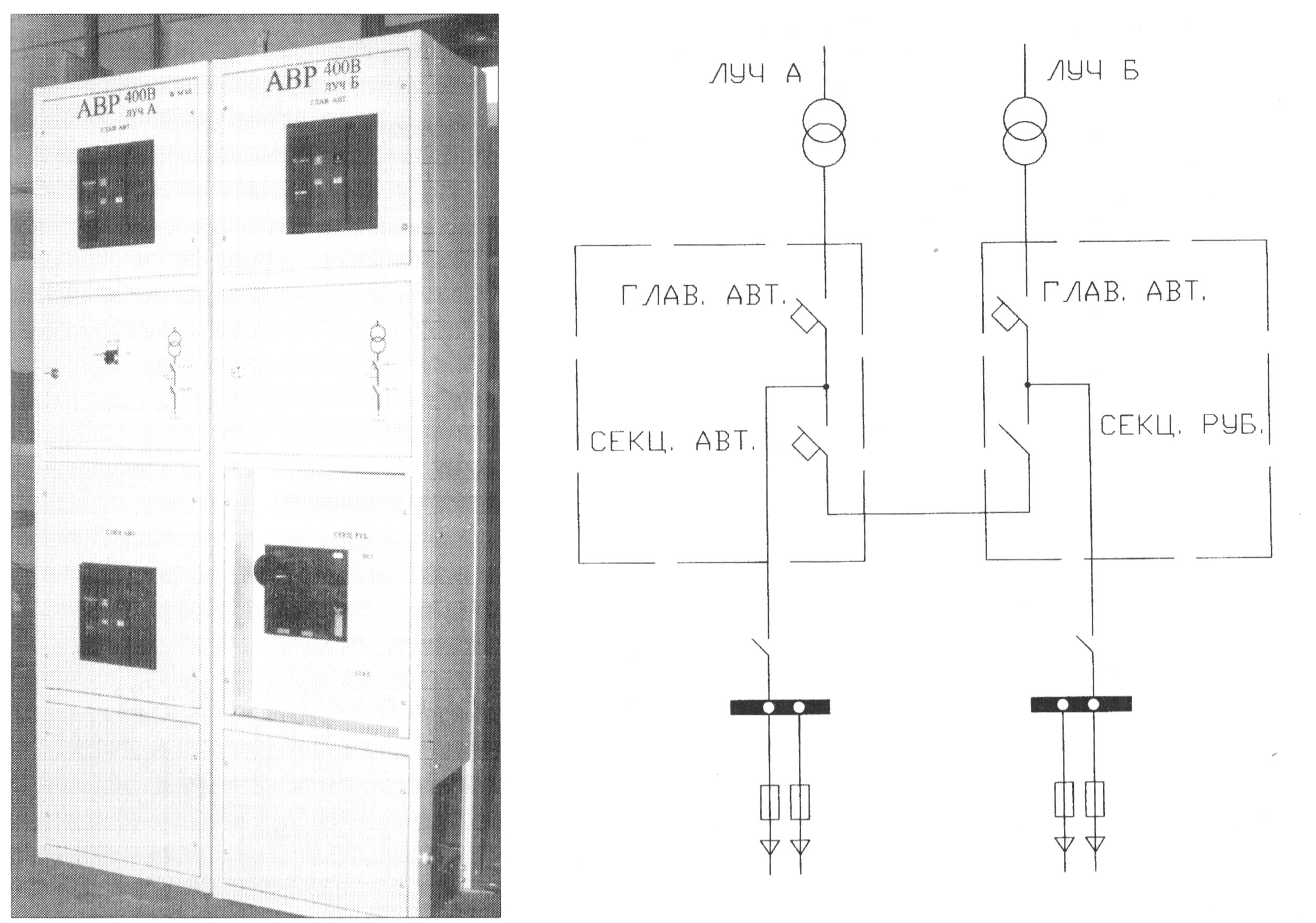 Однолинейная электрическая схема и общий вид АВР на автоматических выключателях типа Мастерпакт